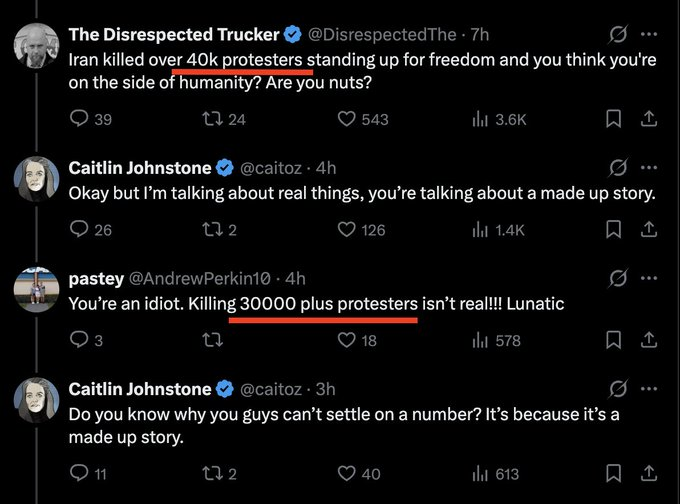 Liczba zabitych irańskich demonstrantów ciągle się zmienia, bo to fikcyjna historia